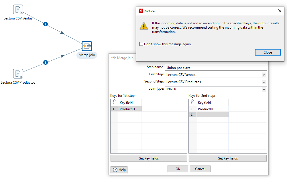 Pentaho Data Integration. ETL mediante Spoon. Inteligencia Artificial