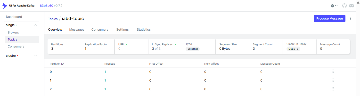 Kafka UI mostrando el topic iabd-topic