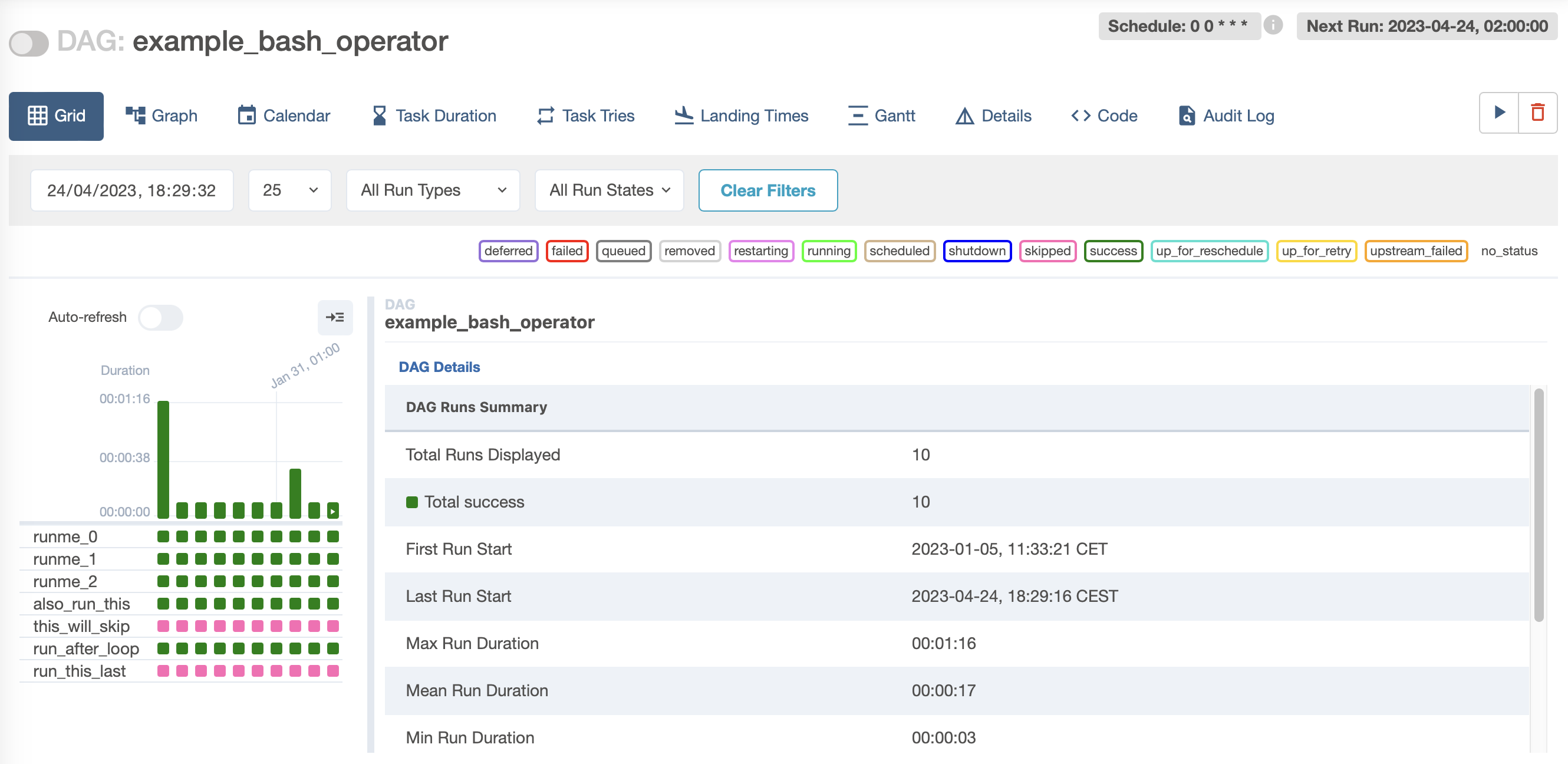 Interfaz grid del example-bash-operator