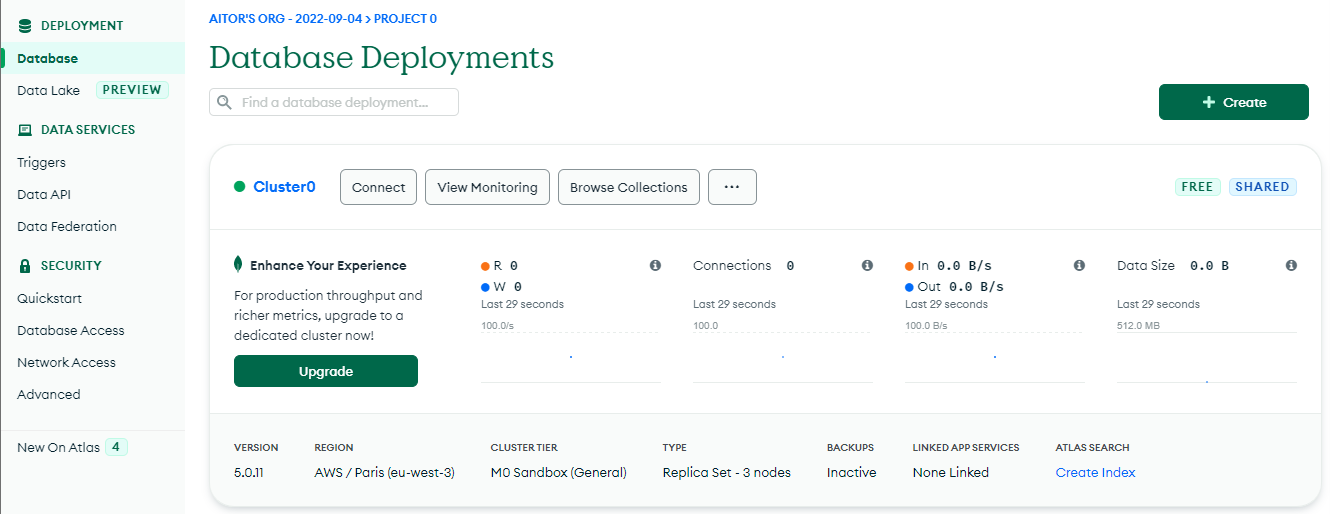 MongoDB - Dashboard del cluster