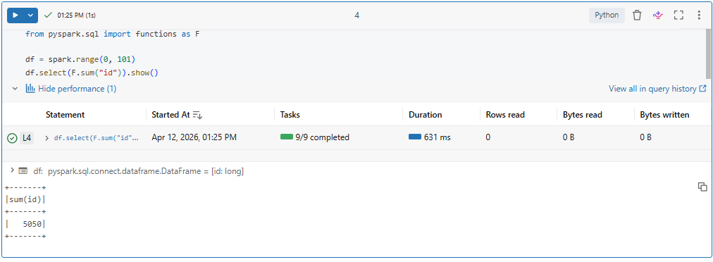 View performance en Databricks