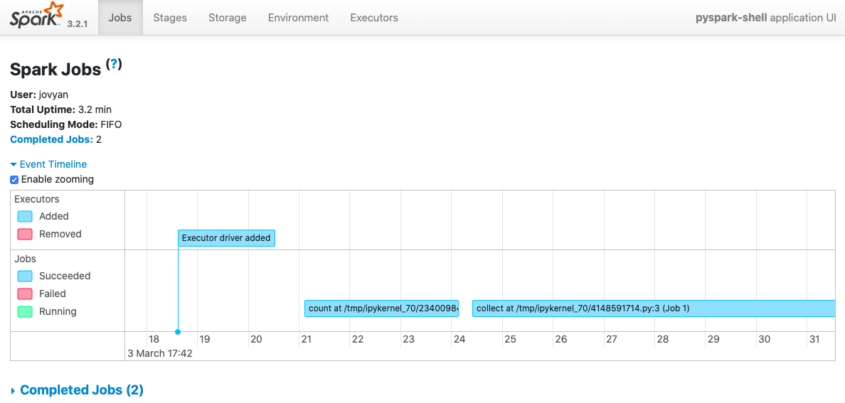 Spark Shell UI