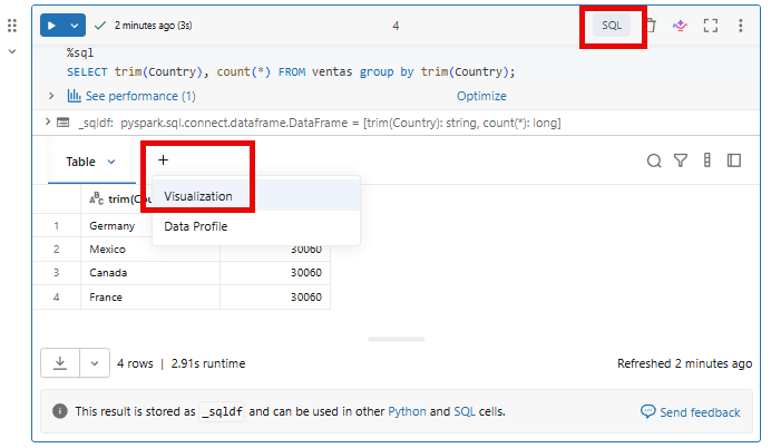 Trabajando con SQL en Databricks