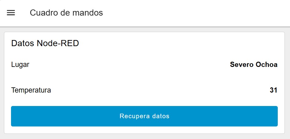 Cuadro de mandos con un nodo button en Node-RED