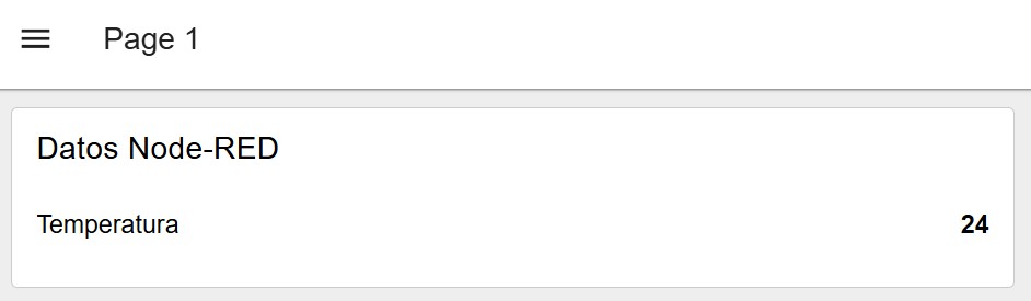 Cuadro de mandos con un nodo text en Node-RED
